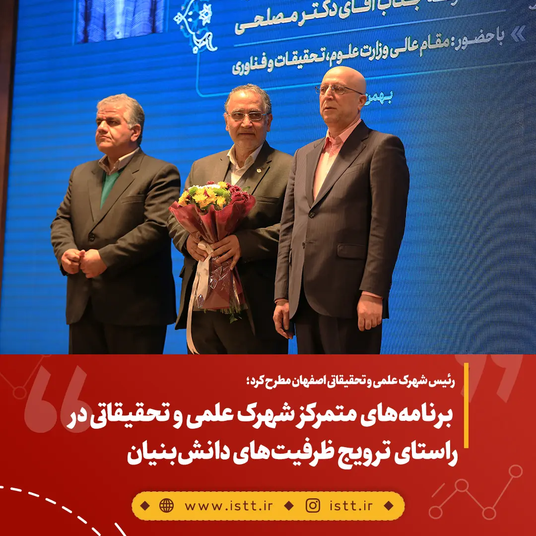 نمای هوایی شهرک علمی و تحقیقاتی اصفهان