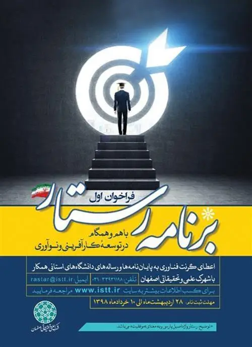 نمای هوایی شهرک علمی و تحقیقاتی اصفهان