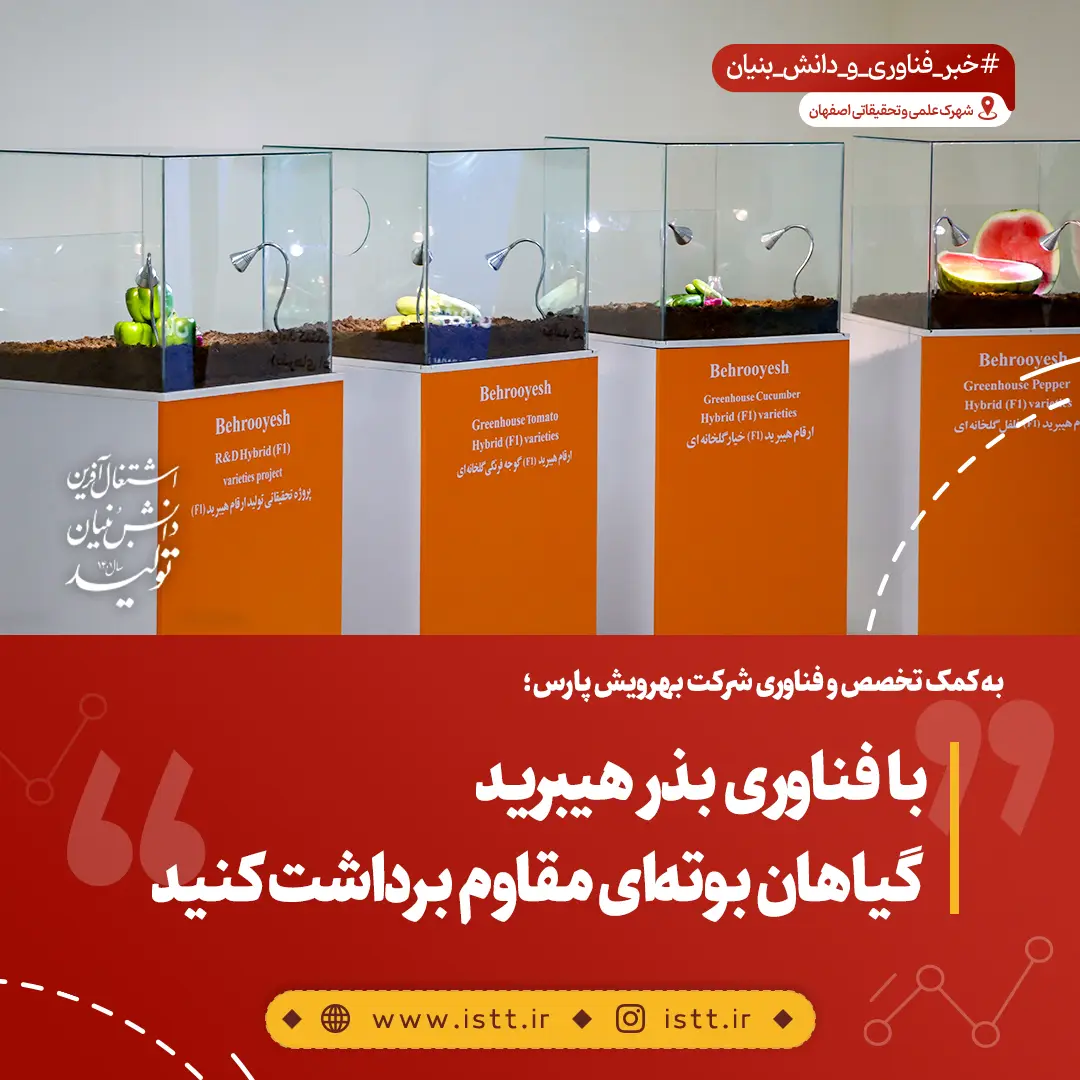 نمای هوایی شهرک علمی و تحقیقاتی اصفهان