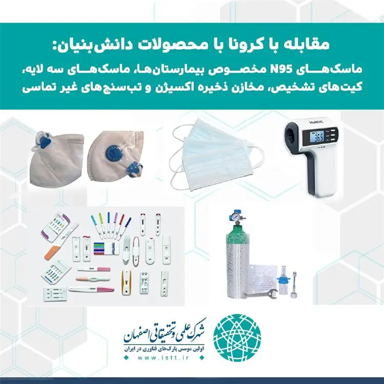 نمای هوایی شهرک علمی و تحقیقاتی اصفهان