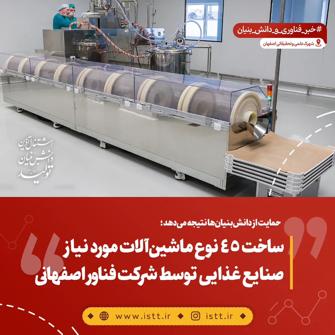 پردیس شهرک علمی و تحقیقاتی اصفهان