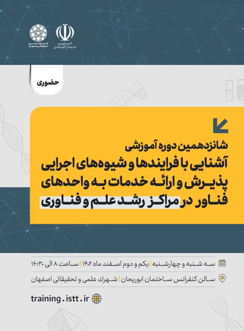 نمای هوایی شهرک علمی و تحقیقاتی اصفهان