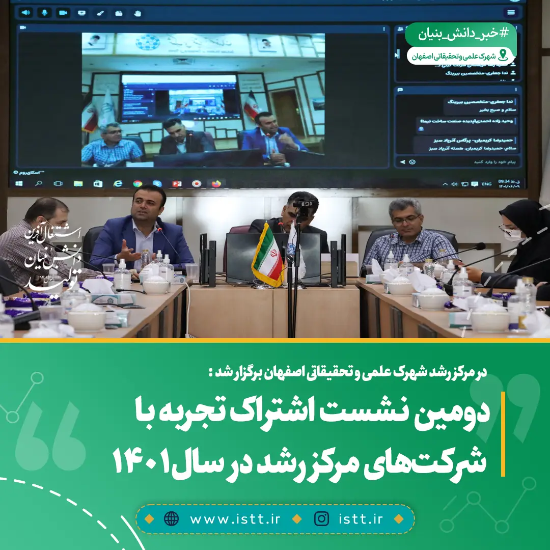 نمای هوایی شهرک علمی و تحقیقاتی اصفهان