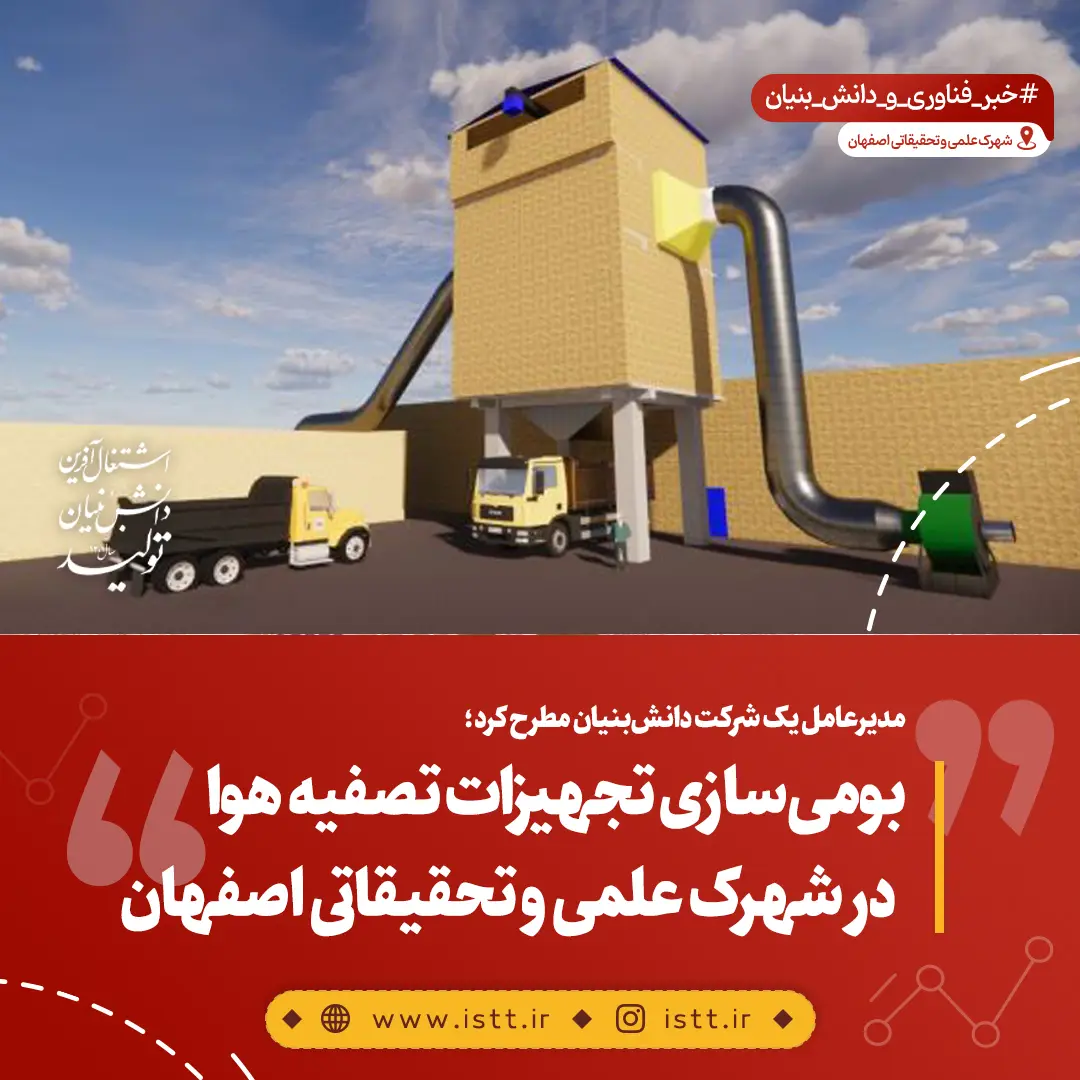 نمای هوایی شهرک علمی و تحقیقاتی اصفهان