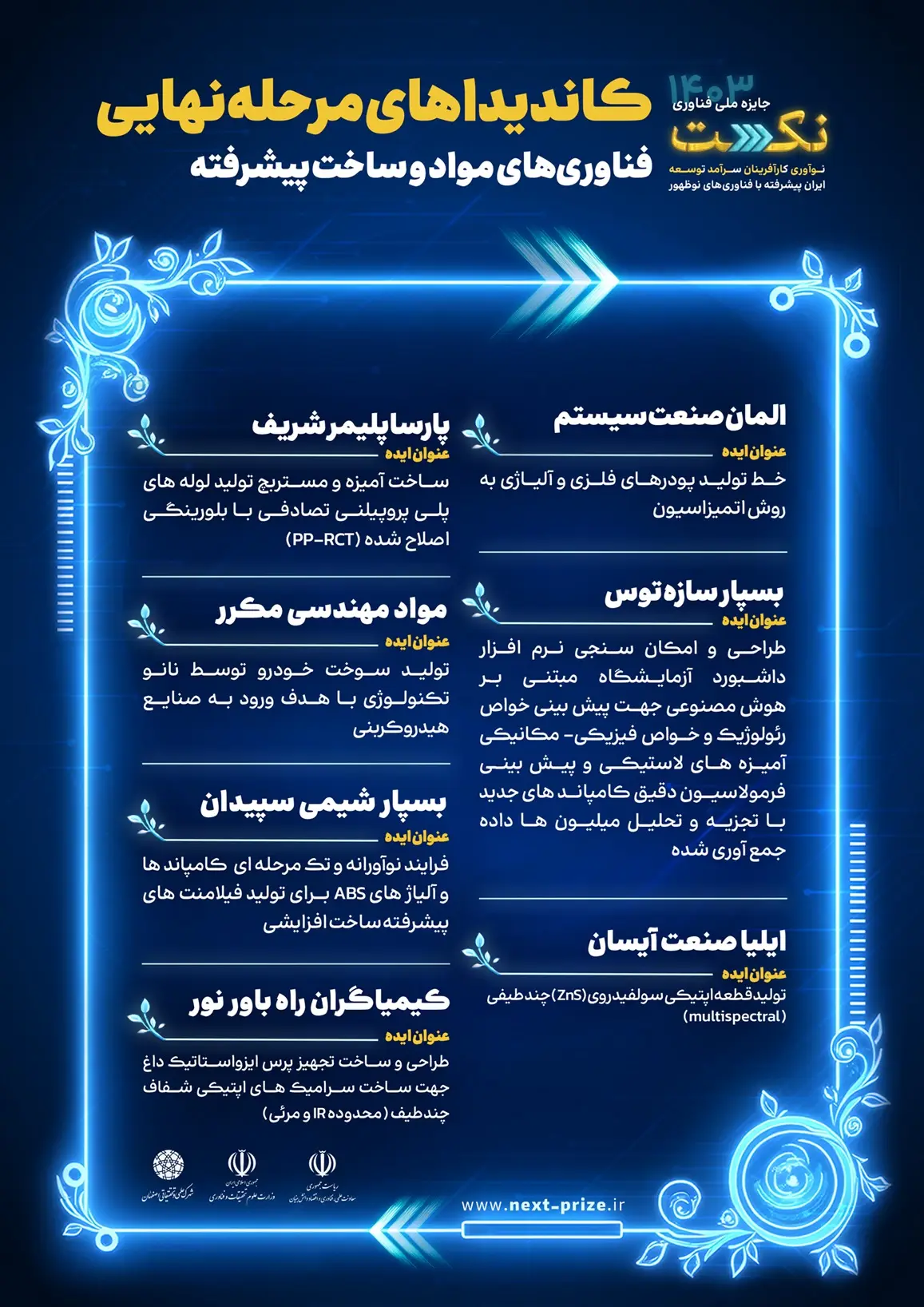 نمای شهرک علمی و تحقیقاتی اصفهان