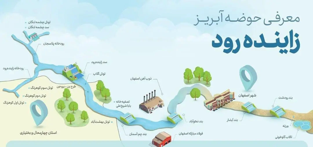 پردیس شهرک علمی و تحقیقاتی اصفهان