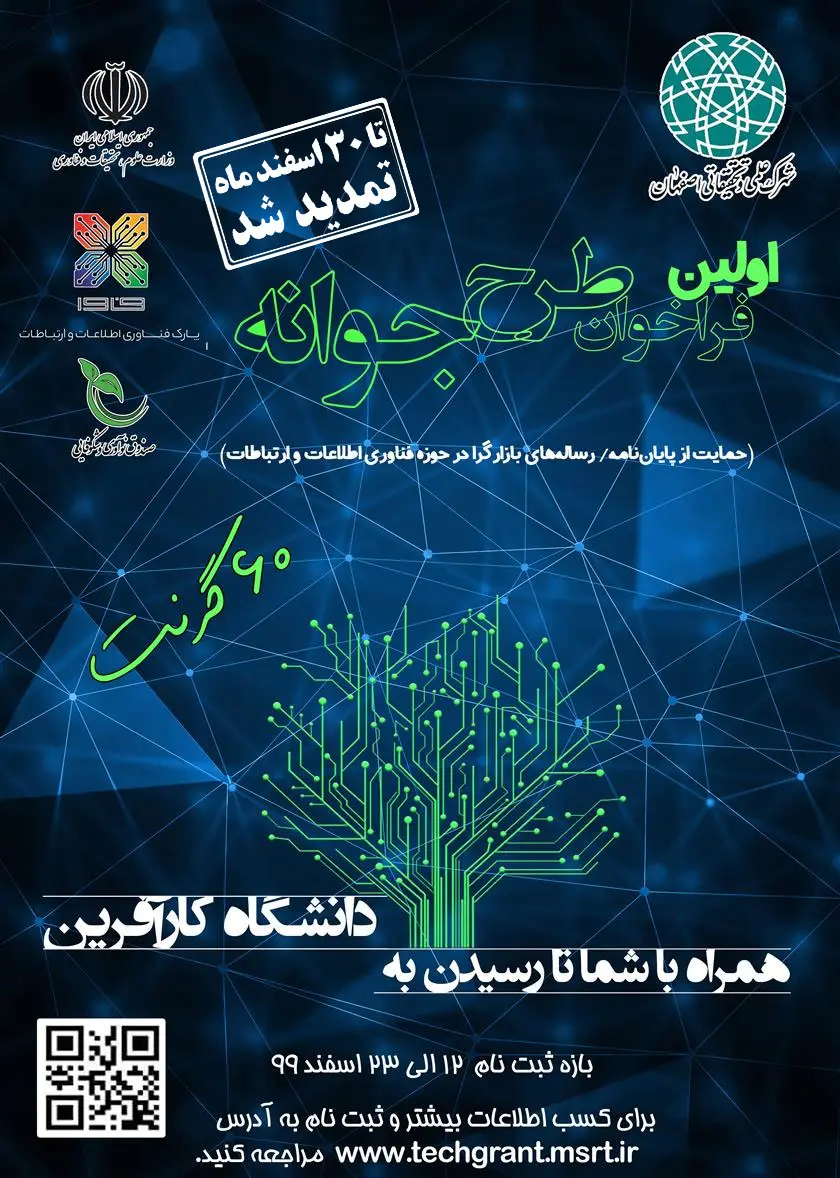 نمای هوایی شهرک علمی و تحقیقاتی اصفهان