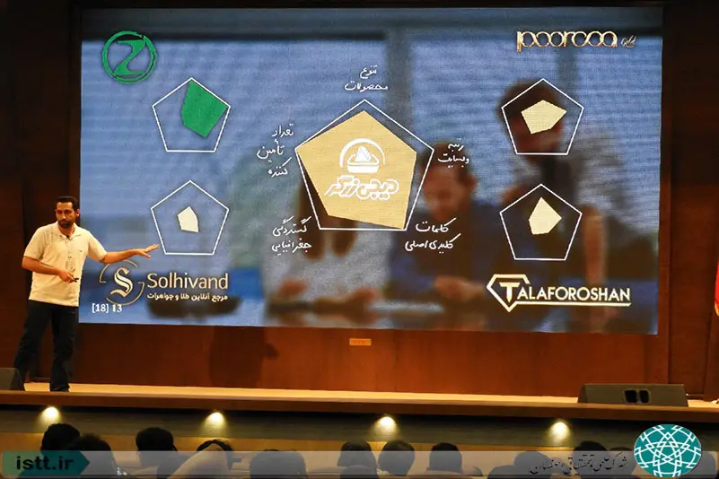 پردیس شهرک علمی و تحقیقاتی اصفهان