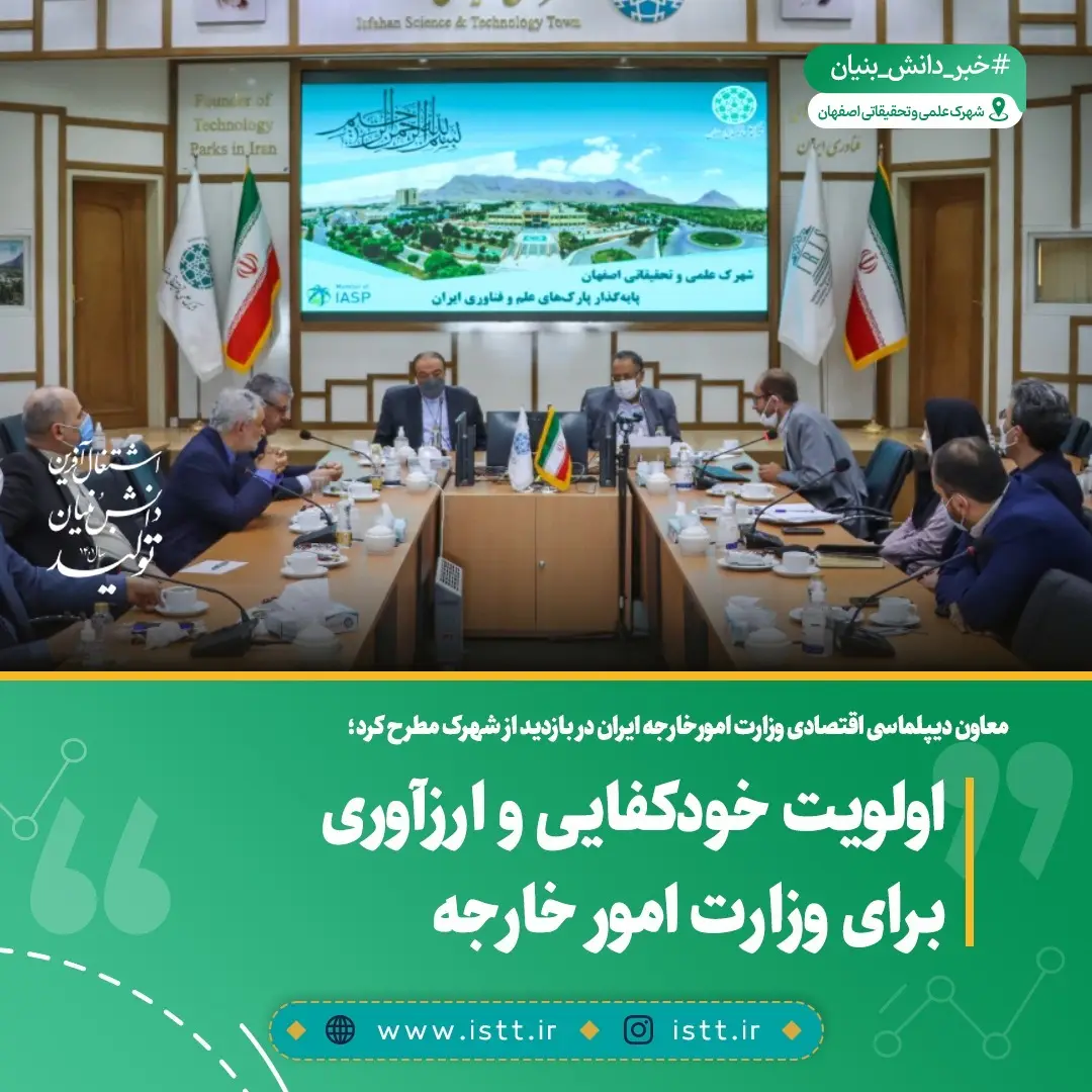 نمای هوایی شهرک علمی و تحقیقاتی اصفهان