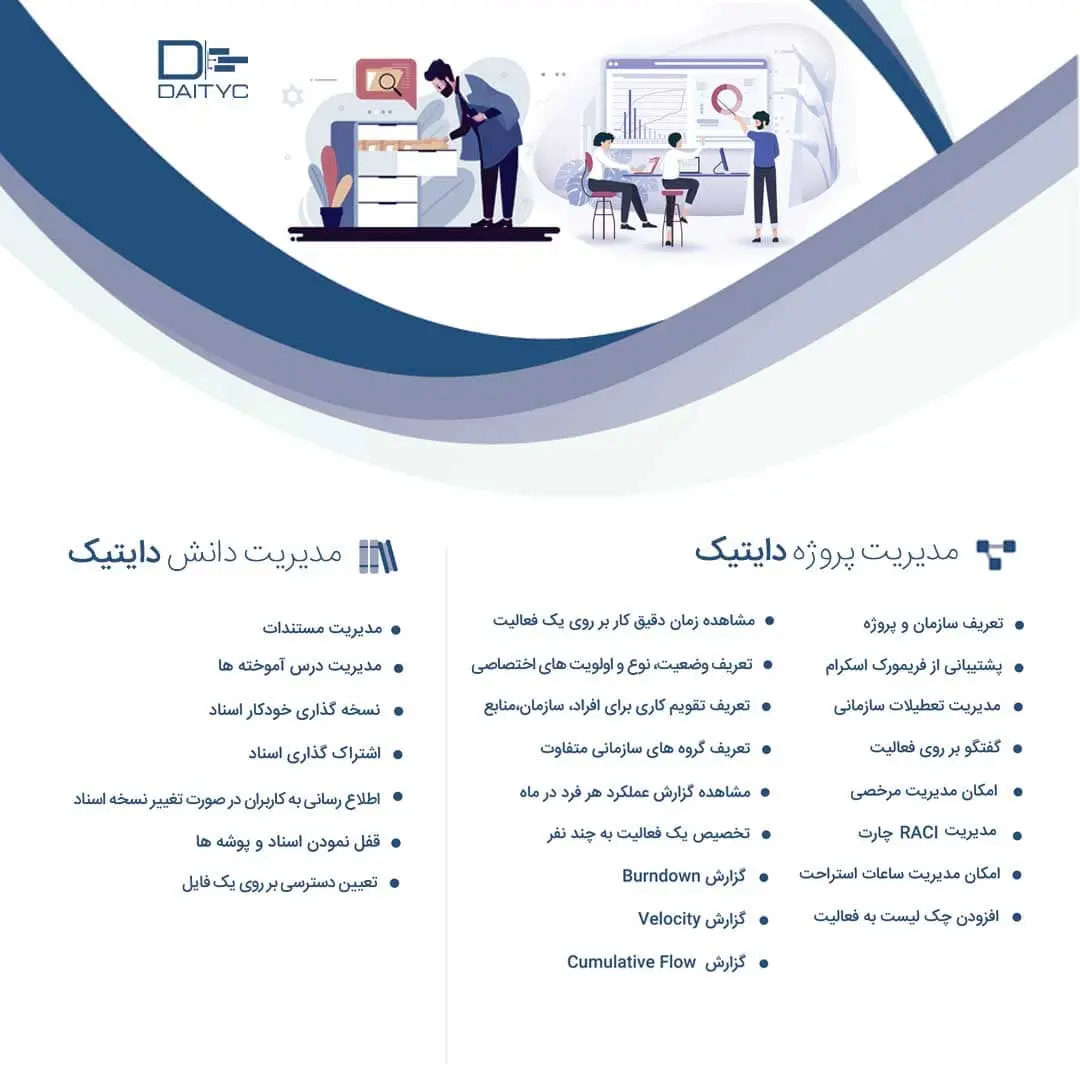 پردیس شهرک علمی و تحقیقاتی اصفهان