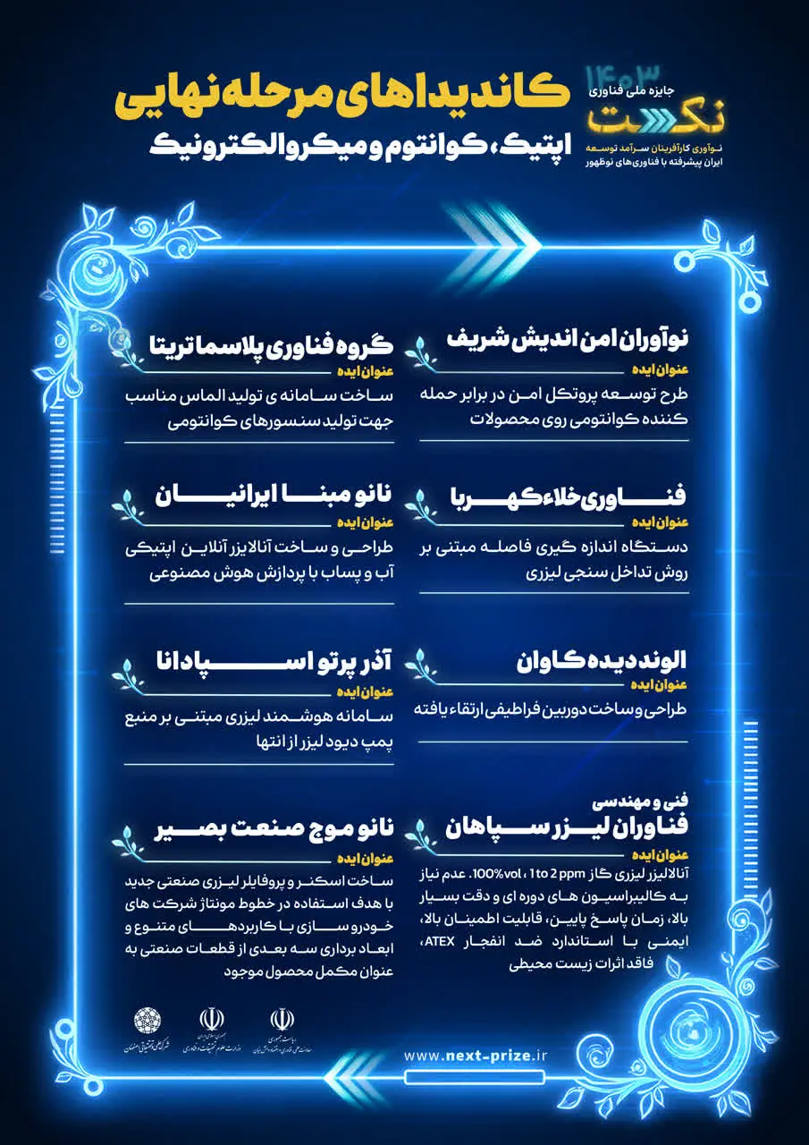 نمای شهرک علمی و تحقیقاتی اصفهان