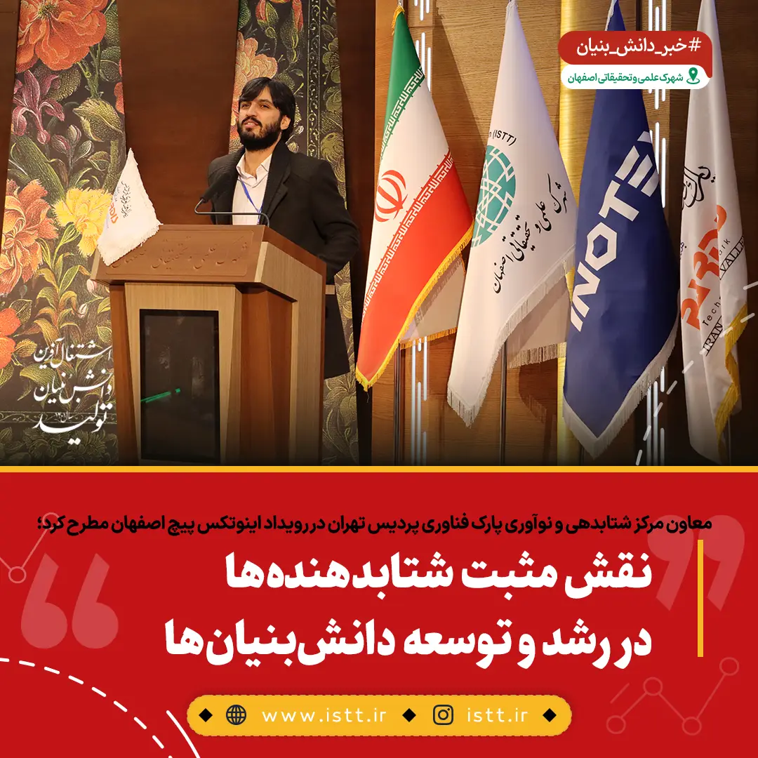 نمای هوایی شهرک علمی و تحقیقاتی اصفهان