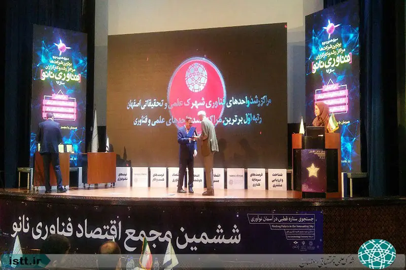 نمای شهرک علمی و تحقیقاتی اصفهان