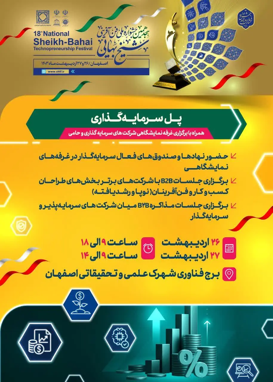 پردیس شهرک علمی و تحقیقاتی اصفهان
