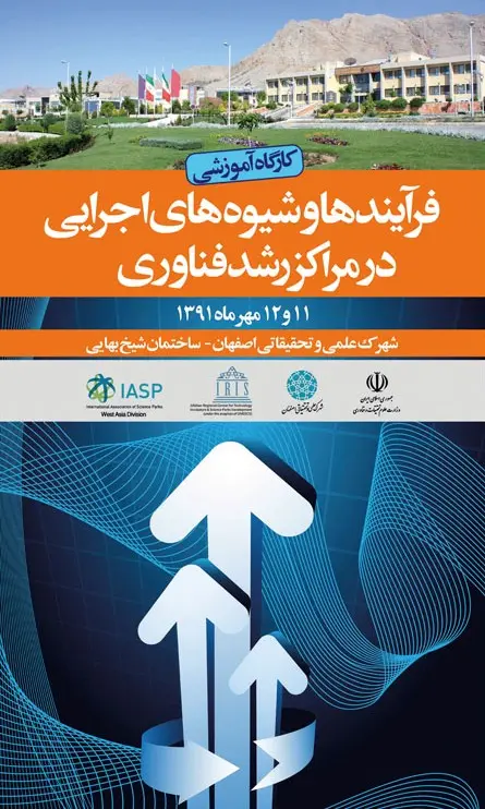 نمای هوایی شهرک علمی و تحقیقاتی اصفهان