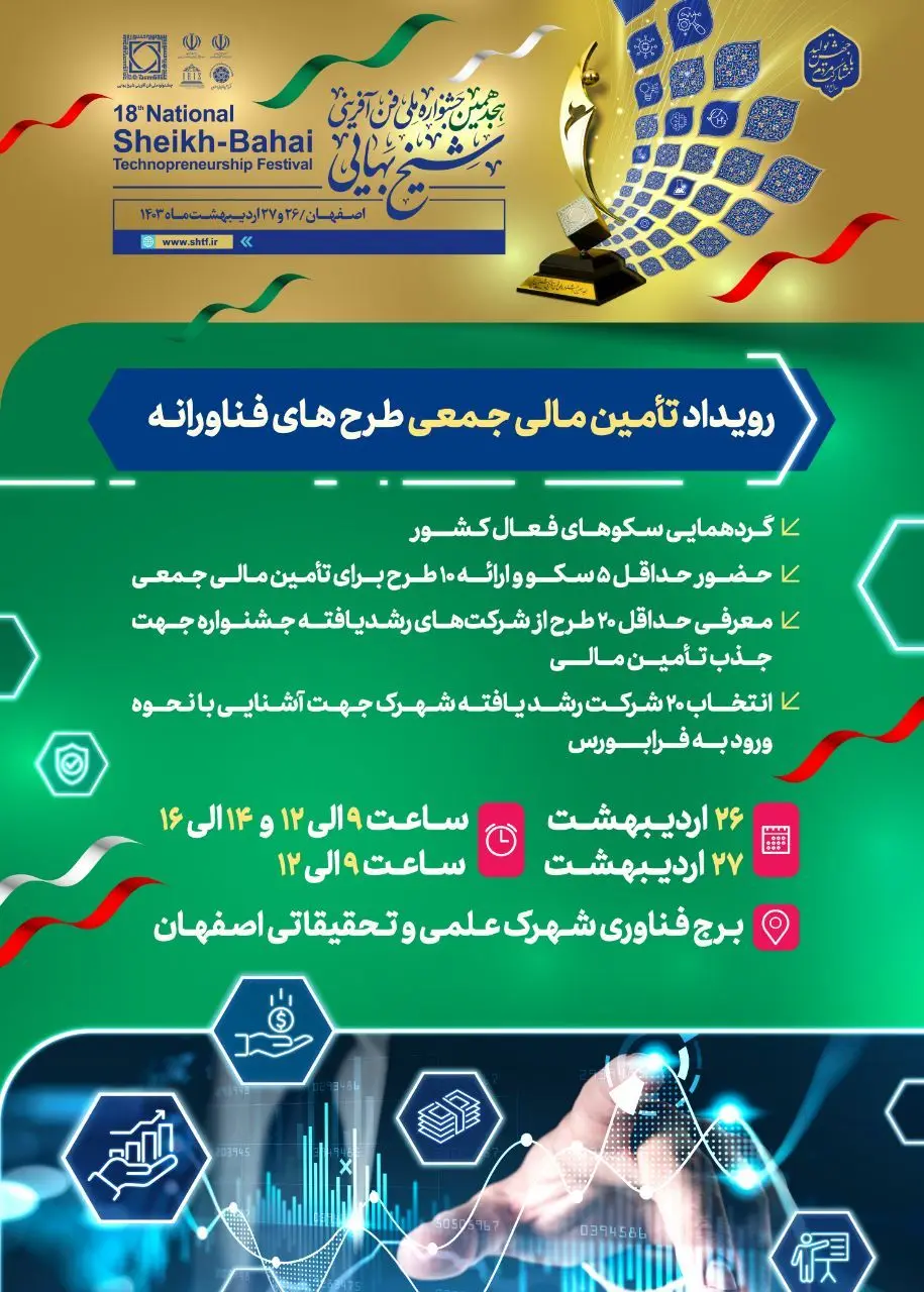 نمای هوایی شهرک علمی و تحقیقاتی اصفهان