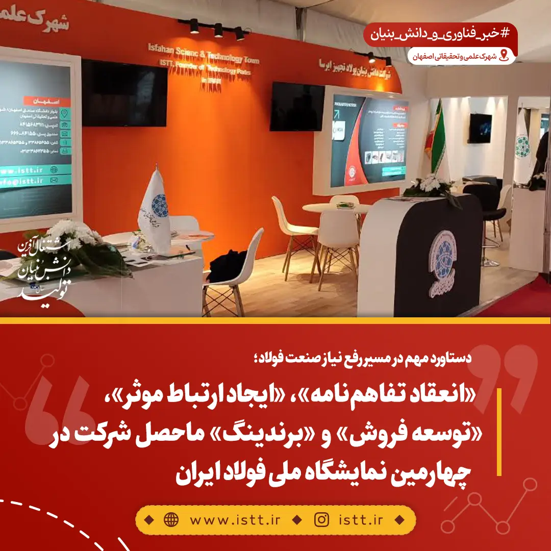 نمای هوایی شهرک علمی و تحقیقاتی اصفهان