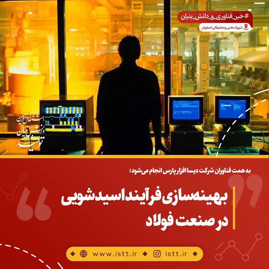 نمای هوایی شهرک علمی و تحقیقاتی اصفهان