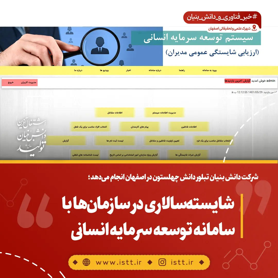 نمای شهرک علمی و تحقیقاتی اصفهان