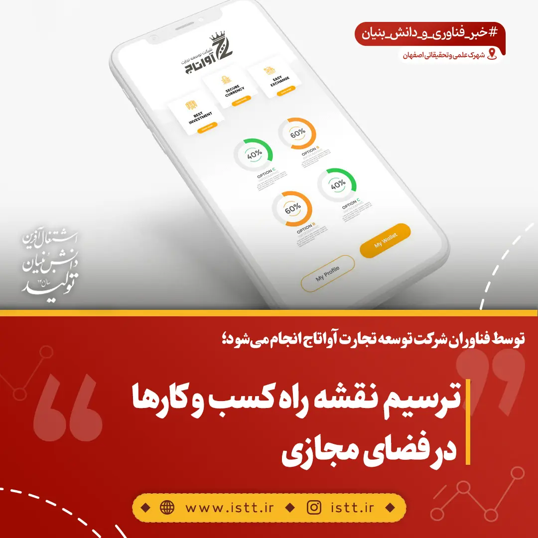 نمای هوایی شهرک علمی و تحقیقاتی اصفهان