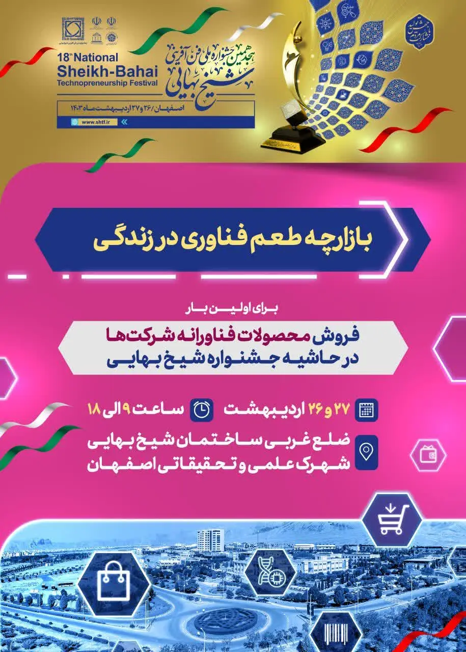 نمای هوایی شهرک علمی و تحقیقاتی اصفهان
