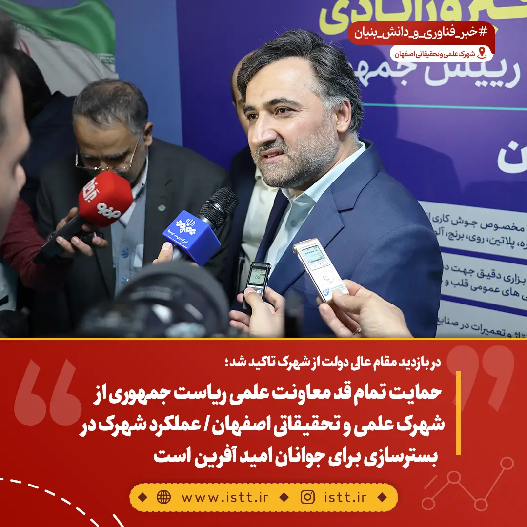 نمای هوایی شهرک علمی و تحقیقاتی اصفهان