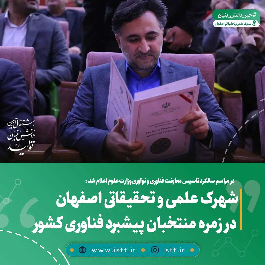 نمای هوایی شهرک علمی و تحقیقاتی اصفهان