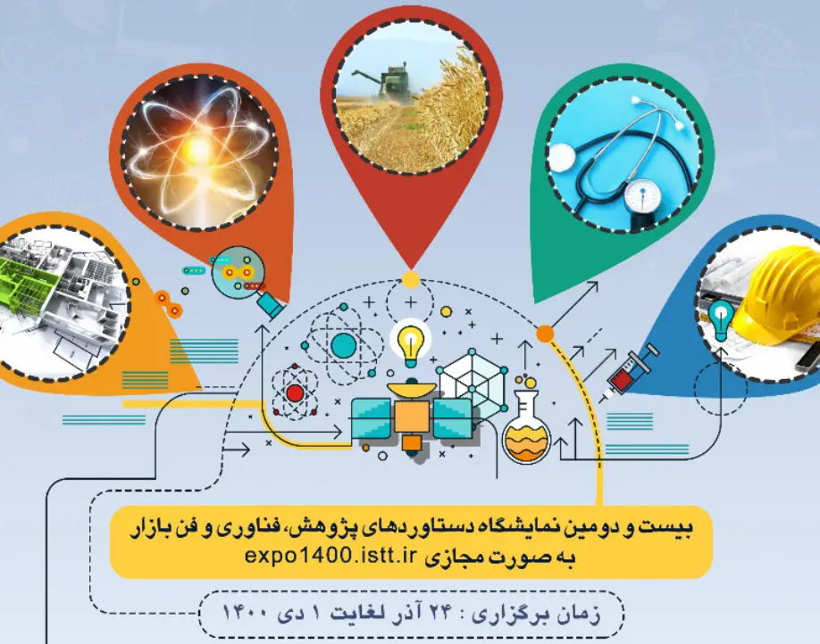 پردیس شهرک علمی و تحقیقاتی اصفهان