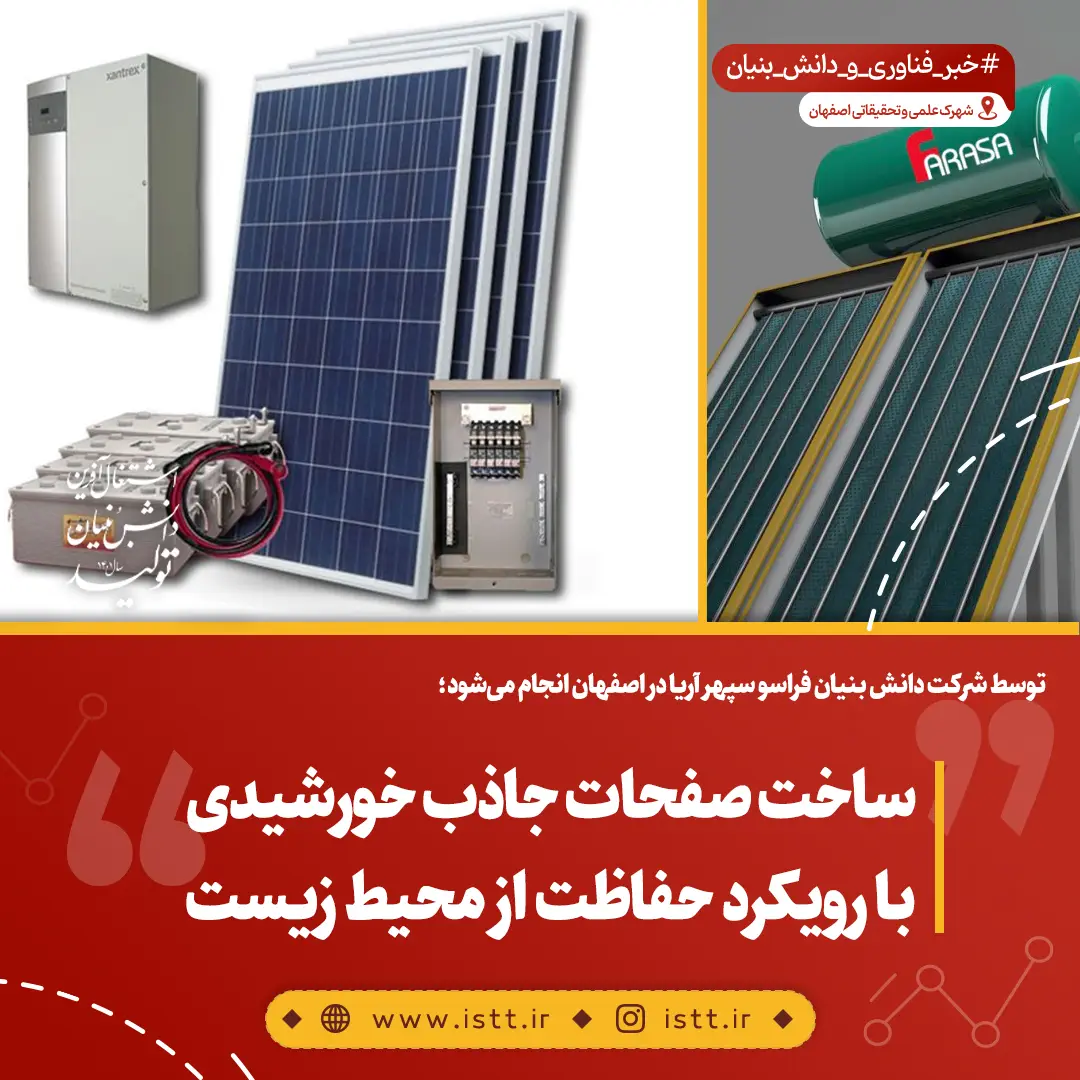 نمای هوایی شهرک علمی و تحقیقاتی اصفهان