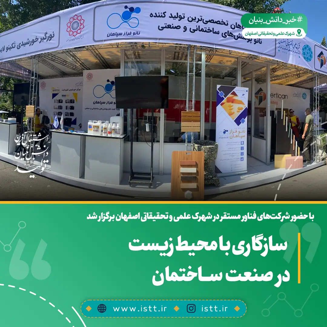 نمای هوایی شهرک علمی و تحقیقاتی اصفهان