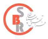 فرا تحقیق سپاهان — شهرک علمی اصفهان
